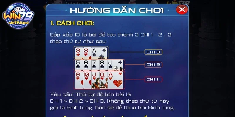 Quy định cơ bản trong game mà người chơi cần nắm rõ